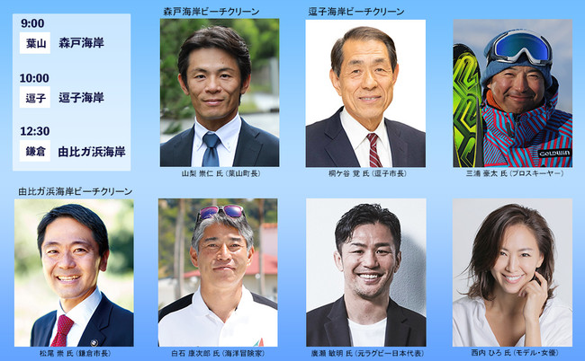 写真：ビーチクリーン活動参加者一覧