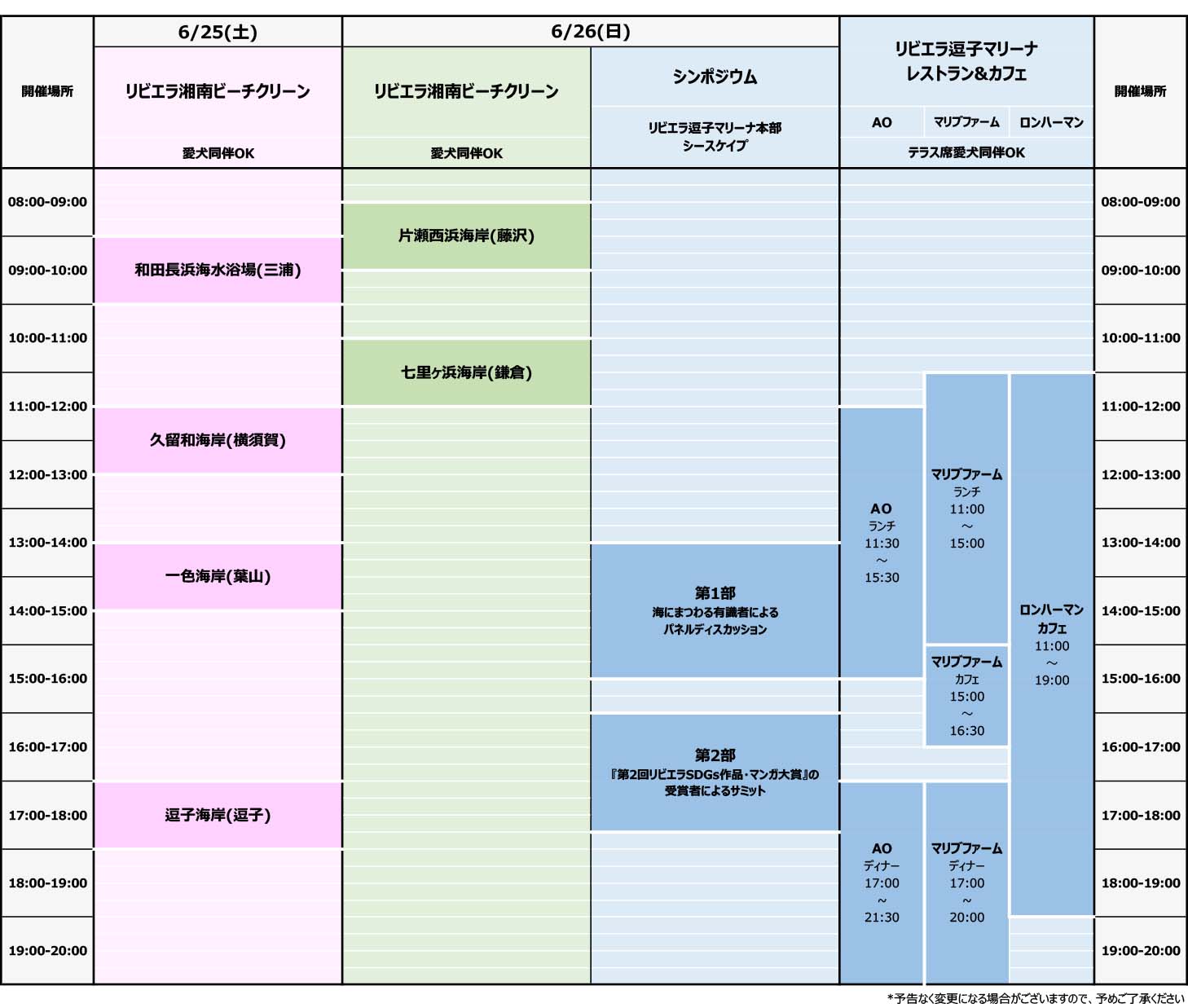 図：スケジュール