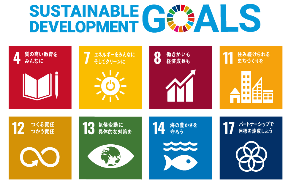 SDGs GOALS