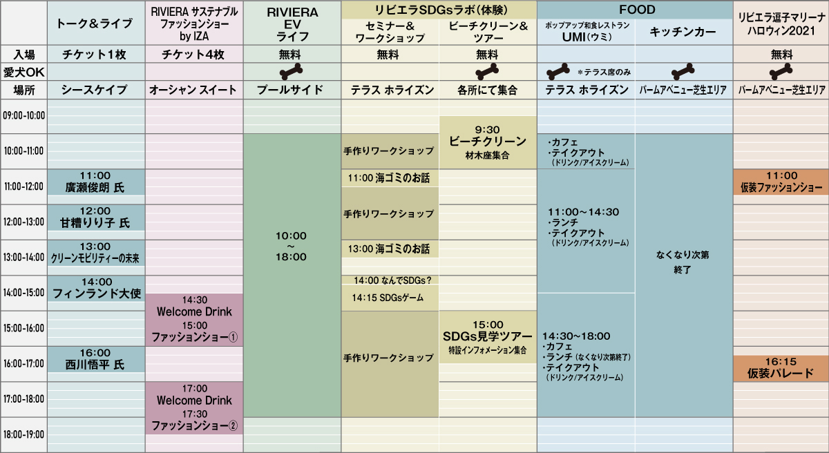 図:イベントスケジュール