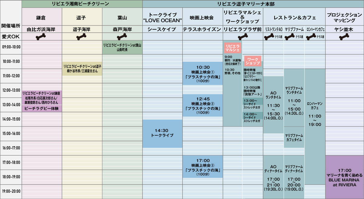 図：スケジュール