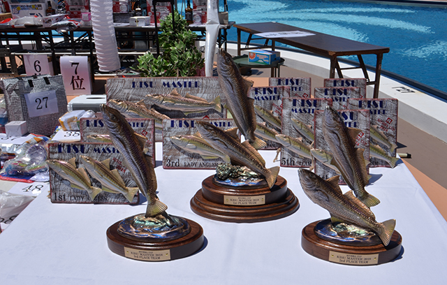 写真：キスマスター