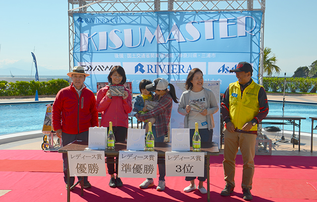 写真：キスマスター